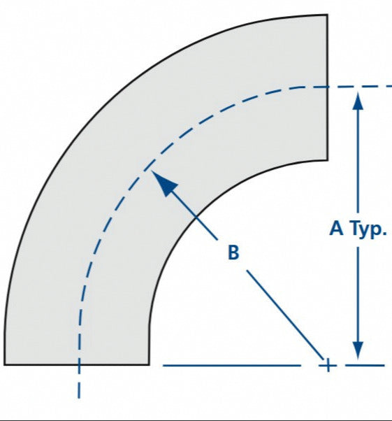 1.0" weldable 90° radius elbow without tangent (unflanged)